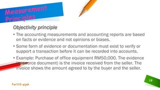 FAR110 INTRODUCTION TO ACCOUNTING.pdf