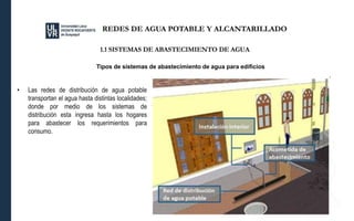 Presentación de Redes de alcantarillado y agua potable | PPTX