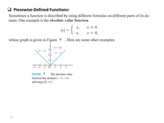 ❑ Piecewise-Defined Functions:
11
 