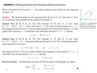 EXAMPLE 7: Writing Formulas for Piecewise-Defined Functions:
14
 
