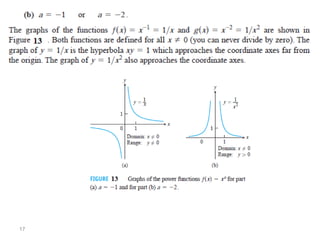 Functions and Their Graphs Calculus II.. | PPT