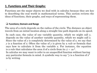 Functions and Their Graphs Calculus II.. | PPT