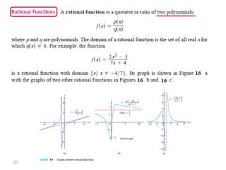 Functions and Their Graphs Calculus II.. | PPT