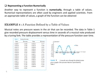 ❑ Representing a Function Numerically
Another way to represent a function is numerically, through a table of values.
Numerical representations are often used by engineers and applied scientists. From
an appropriate table of values, a graph of the function can be obtained
EXAMPLE 4 : A Function Defined by a Table of Values
Musical notes are pressure waves in the air that can be recorded. The data in Table 1
give recorded pressure displacement versus time in seconds of a musical note produced
by a tuning fork. The table provides a representation of the pressure function over time.
9
 