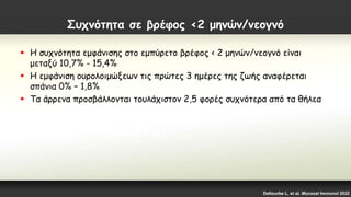 Συχνότητα σε βρέφος <2 μηνών/νεογνό
 Η συχνότητα εμφάνισης στο εμπύρετο βρέφος < 2 μηνών/νεογνό είναι
μεταξύ 10,7% - 15,4%
 Η εμφάνιση ουρολοιμώξεων τις πρώτες 3 ημέρες της ζωής αναφέρεται
σπάνια 0% – 1,8%
 Τα άρρενα προσβάλλονται τουλάχιστον 2,5 φορές συχνότερα από τα θήλεα
Deltourbe L, et al. Mucosal Immunol 2022
 