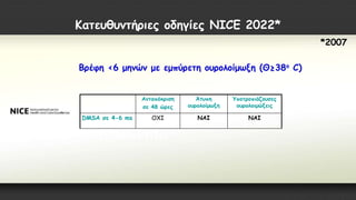 Ανταπόκριση
σε 48 ώρες
Άτυπη
ουρολοίμωξη
Υποτροπιάζουσες
ουρολοιμώξεις
DMSA σε 4-6 ms OXI NAI NAI
Βρέφη <6 μηνών με εμπύρετη ουρολοίμωξη (Θ≥38ο C)
Κατευθυντήριες οδηγίες NICE 2022*
*2007
 