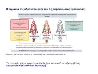 Τα τελευταία χρόνια προτείνεται ότι θα ήταν πιο σωστό να ταξινομηθεί ως
επικρατούσα φυλοσύνδετη διαταραχή
 
