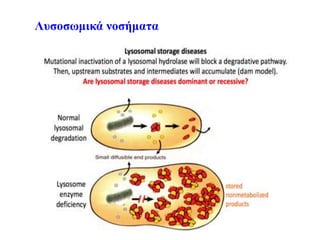Λυσοσωμικά νοσήματα
 