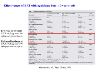 Effectiveness of ERT with agalsidase beta: 10-year study
Germain et al J Med Genet 2015
Low renal involvement
UPCR <0,5 g/g και <50%
σκληρυμένα σπειράματα
High renal involvement
UPCR >0,5 g/g και >50%
σκληρυμένα σπειράματα
 