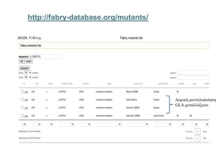 http://fabry-database.org/mutants/
Δομική μοντελοποίηση
GLA μεταλλάξεων
 