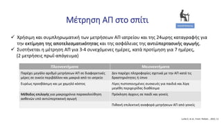 Μέτρηση ΑΠ στο σπίτι
Πλεονεκτήματα Μειονεκτήματα
Παρέχει μεγάλο αριθμό μετρήσεων ΑΠ σε διαφορετικές
μέρες σε οικείο περιβάλλον και μακριά από το ιατρείο
Δεν παρέχει πληροφορίες σχετικά με την ΑΠ κατά τις
δραστηριότητες ή ύπνο
Ευρέως προσβάσιμη και με χαμηλό κόστος Λίγες πιστοποιημένες συσκευές για παιδιά και λίγα
μεγέθη περιχειρίδας διαθέσιμα
Μέθοδος επιλογής για μακροχρόνια παρακολούθηση
ασθενών υπό αντιϋπερτασική αγωγή
Πρόκληση άγχους σε παιδί και γονείς
Πιθανή επιλεκτική αναφορά μετρήσεων ΑΠ από γονείς
 Χρήσιμη και συμπληρωματική των μετρήσεων ΑΠ ιατρείου και της 24ωρης καταγραφής για
την εκτίμηση της αποτελεσματικότητας και της ασφάλειας της αντιϋπερτασικής αγωγής.
 Συστήνεται η μέτρηση ΑΠ για 3-4 συνεχόμενες ημέρες, κατά προτίμηση για 7 ημέρες,
(2 μετρήσεις πρωΐ-απόγευμα)
Lurbe E, et al., Front. Pediatr. , 2023, 11
 