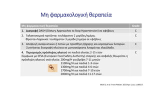 Μη φαρμακολογική θεραπεία
Μη φαρμακευτική θεραπεία Grade
1. Διατροφή DASH (Dietary Approaches to Stop Hypertension) σε εφήβους C
2. Γαλακτοκομικά προϊόντα: τουλάχιστον 2 μερίδες/ημέρα,
Φρούτα-Λαχανικά: τουλάχιστον 3 μερίδες/ημέρα σε εφήβους
C
3. Αποφυγή αναψυκτικών ή ποτών με προσθήκη ζάχαρης και κορεσμένων λιπαρών.
Συστήνεται διατροφή πλούσια σε μονοακόρεστα λιπαρά και ελαιόλαδο.
C
4. Περιορισμός πρόσληψης αλατιού σε παιδιά ηλικίας 2-15 ετών
Σύμφωνα με EFSA (European Food Safety Authority) επαρκής και ασφαλής θεωρείται η
πρόσληψη αλατιού ανά ηλικία: 200mg/H για βρέφη 7-11 μηνών
1100mg/H για παιδιά 1-3 ετών
1300mg/H για παιδιά 4-6 ετών
1700mg/H για παιδιά 7-10 ετών
2000mg/H για παιδιά 11-17 ετών
C
Wühl E, et al. Front Pediatr. 2023 Apr 12;11:1140617.
 
