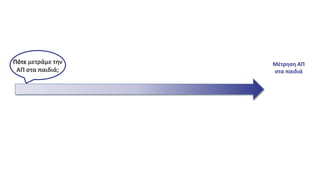 Πότε μετράμε την
ΑΠ στα παιδιά;
Μέτρηση ΑΠ
στα παιδιά
 