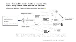 Kanata, et al, Journal of Human Hypertension 2021, 35
↑ ΑΠ στη νεογνική,
παιδική ηλικία
 