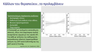 Falkner and Lurbe, Hypertension, 2020
Κάλλιον του θεραπεύειν…το προλαμβάνειν
Τροποποιήσιμοι παράγοντες κινδύνου
• Διαταραχές ύπνου
• Καθιστική ζωή-έκθεση στην οθόνη
• Φυσική Δραστηριότητα
• Διατροφή
• Παχυσαρκία
Η διατροφή με αυξημένη κατανάλωση
αλατιού, ιδίως στα παχύσαρκα παιδιά
συσχετίζεται ισχυρά με την υψηλή ΑΠ.
Για κάθε gr αύξησης της καθημερινής
κατανάλωσης αλατιού παρατηρήθηκε
αύξηση της ΣΑΠ κατά 0,8mmHg και της
ΔΑΠ κατά 0,7mmHg.
Leyvraz et al, Int J Epidemiol. 2018
 