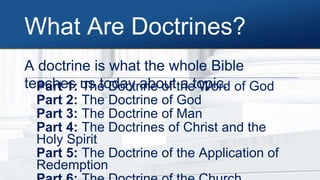 1. PowerPoint Slides (Chapter 01) Grudem.pptx