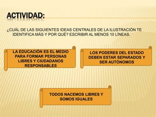 ACTIVIDAD:
¿CUÁL DE LAS SIGUIENTES IDEAS CENTRALES DE LA ILUSTRACIÓN TE
IDENTIFICA MÁS Y POR QUÉ? ESCRIBIR AL MENOS 10 LÍNEAS.
LA EDUCACIÓN ES EL MEDIO
PARA FORMAR PERSONAS
LIBRES Y CIUDADANOS
RESPONSABLES
LOS PODERES DEL ESTADO
DEBEN ESTAR SEPARADOS Y
SER AUTÓNOMOS
TODOS NACEMOS LIBRES Y
SOMOS IGUALES