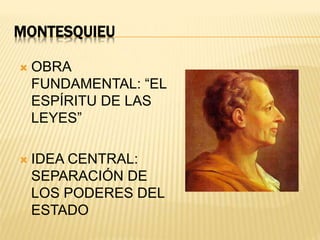 MONTESQUIEU
OBRA
FUNDAMENTAL: “EL
ESPÍRITU DE LAS
LEYES”
IDEA CENTRAL:
SEPARACIÓN DE
LOS PODERES DEL
ESTADO