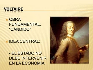 VOLTAIRE
OBRA
FUNDAMENTAL:
“CÁNDIDO”
IDEA CENTRAL:
- EL ESTADO NO
DEBE INTERVENIR
EN LA ECONOMÍA