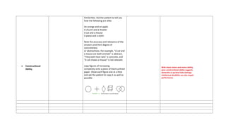 • Constructional
Ability
Similarities. Ask the patient to tell you
how the following are alike:
An orange and an apple
A church and a theater
A cat and a mouse
A piano and a violin
Note the accuracy and relevance of the
answers and their degree of
concreteness
or abstractness. For example, “A cat and
a mouse are both animals” is abstract,
“They both have tails” is concrete, and
“A cat chases a mouse” is not relevant.
copy figures of increasing
complexity onto a piece of blank unlined
paper. Show each figure one at a time
and ask the patient to copy it as well as
possible
With intact vision and motor ability,
poor constructional ability suggests
dementia or parietal lobe damage.
Intellectual disability can also impair
performance.
 