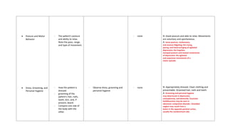 • Posture and Motor
Behavior
• Dress, Grooming, and
Personal Hygiene
- The patient’s posture
and ability to relax.
Note the pace, range,
and type of movement.
- How the patient is
dressed
- grooming of the
patient’s hair, nails,
teeth, skin, and, if
present, beard.
- Compare one side of
the body with the
other.
- Observe dress, grooming and
personal hygiene
- none
- none
N: Good posture and able to relax. Movements
are voluntary and spontaneous.
A: tense posture, restlessness,
and anxious fidgeting; the crying,
pacing, and hand-wringing of agitated
depression; the hopeless
slumped posture and slowed movements
of depression; the agitated
and expansive movements of a
manic episode.
N: Appropriately dressed. Clean clothing and
presentable. Groomed hair, nails and teeth.
A: Grooming and personal hygiene
may deteriorate in depression,
schizophrenia, and dementia. Excessive
fastidiousness may be seen in
obsessive–compulsive disorder. Onesided
neglect may result from a
lesion in the opposite parietal cortex,
usually the nondominant side.
 