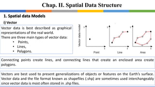 Introduction to Geographic Information Systems | PPTX