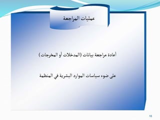 16
‫بيانات‬ ‫اجعة‬‫ر‬‫م‬ ‫عادة‬
‫أ‬
‫ا‬
(
‫المخرجات‬‫و‬
‫أ‬
‫ا‬ ‫المدخالت‬
)
‫المنظمة‬‫في‬‫البشرية‬ ‫الموارد‬ ‫سياسات‬‫ضوء‬‫على‬
‫اجعة‬‫ر‬‫الم‬‫عمليات‬
 
