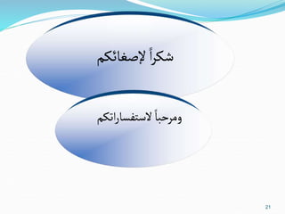 21
‫إلصغائكم‬ ً‫ا‬‫ر‬‫شك‬
‫اتكم‬‫ر‬‫الستفسا‬ ً‫ومرحبا‬
 