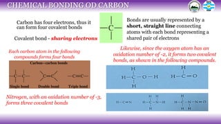 Shared Compound 1. Lesson 1 Impact of Organic chemistry in daily life (1).pdf
