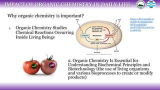 1. Lesson 1 Impact of Organic chemistry in daily life (1).pdf