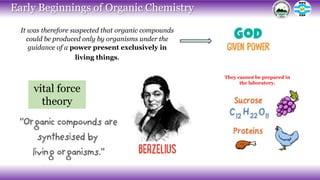 1. Lesson 1 Impact of Organic chemistry in daily life (1).pdf
