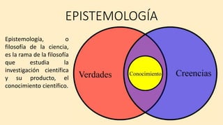 EPISTEMOLOGÍA
Epistemología, o
filosofía de la ciencia,
es la rama de la filosofía
que estudia la
investigación científica
y su producto, el
conocimiento científico.
 