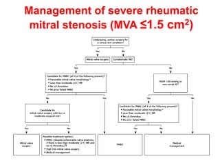 Management of severe rheumatic
mitral stenosis (MVA ≤1.5 cm2)
 