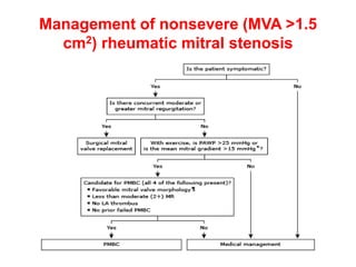 Management of nonsevere (MVA >1.5
cm2) rheumatic mitral stenosis
 