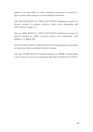 130
καθηκόντων και αρμοδιοτήτων του ειδικού εκπαιδευτικού προσωπικού που υπηρετούν σε
σχολικές μονάδες ειδικής αγωγής και του ειδικού βοηθητικού προσωπικού.
Αριθ. 1926/1334/25-02-2011 Υ.Α., ΦΕΚ 318 Β΄/25-02-2011, Καθορισμός λειτουργίας των
Σχολικών Επιτροπών και ρύθμιση οικονομικών θεμάτων αυτών (τροποποίηση αριθ.
15733/11148/16−12−2009 Υ.Α.).
Αριθ. οικ. 1940/2 -02-2018 Υ.Α., ΦΕΚ 310 Β΄/02-02-2018, Καθορισμός λειτουργίας των
σχολικών επιτροπών και ρύθμιση οικονομικών θεμάτων αυτών (τροποποίηση αριθ.
8440/2011 Υ.Α., ΦΕΚ Β΄ 318).
Αριθ. 1816 /ΓΔ4/11-01-2019 Υ.Α.,ΦΕΚ 16 Β΄/11-01-2019, Προγραμματισμός και Αποτίμηση
του Εκπαιδευτικού Έργου των Σχολικών Μονάδων (ανενεργό).
Αριθ. Πρωτ. Φ.7/ΦΜ/139107/Δ1/ 07-08-2018, Εγκύκλιος του ΥΠΕΠΘ, Υλοποίηση δράσης
με τίτλο «Η τσάντα στο σχολείο» (σε συνέχεια του Αριθ. Πρωτ. Φ.7/219218/Δ1/13-12-2017).
 