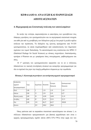 79
ΚΕΦΑΛΑΙΟ 4: ΑΝΑΛΥΣΗ ΚΑΙ ΠΑΡΟΥΣΙΑΣΗ
ΑΠΟΤΕΛΕΣΜΑΤΩΝ
4. Περιγραφική και Στατιστική Ανάλυση των αποτελεσμάτων
Σε αυτήν την ενότητα, παρουσιάζονται οι απαντήσεις των ερωτηθέντων στις
διάφορες ερωτήσεις του ερωτηματολογίου και τα περιγραφικά στατιστικά στοιχεία
για κάθε μία από τις μεταβλητές των δεδομένων μαζί με ένα μικρό ή μεγάλο σχόλιο
ανάλογα την περίπτωση. Τα δεδομένα της έρευνας προέρχονται από N=255
ερωτηματολόγια, τα οποία συμπληρώθηκαν από εκπαιδευτικούς των δημοτικών
σχολείων του νομού Χαλκιδικής. Τα αποτελέσματά τους αναλύονται στο SPSS 13
(Statistical Package for Social Sciences) με πίνακες συχνοτήτων, διασταύρωσης,
κριτήρια x²-Pearson και με γραφήματα όπως ιστογράμματα, ραβδογράμματα και
πίτες.
Η 1η
ερώτηση του ερωτηματολογίου αφορούσε για το αν ο σύλλογος
διδασκόντων σε τακτική συνεδρίαση υλοποιεί και καταρτίζει προγραμματισμό για
όλο το σχολικό έτος πριν την έναρξη μαθημάτων σύμφωνα με την νομοθεσία.
Πίνακας 1: Κατανομή συχνοτήτων για κατάρτιση αρχικού προγραμματισμού
Κατάρτιση
αρχικού
προγραμματισμού
Τιμή Συχνότητα Ποσοστά
Έγκυρα
Ποσοστά
Συσσωρευτικά
Ποσοστά
Ποτέ 1,00 3 1,18 1,18 1,18
Σπάνια 2,00 13 5,10 5,10 6,27
Μερικές φορές 3,00 38 14,90 14,90 21,18
Συνήθως 4,00 83 32,55 32,55 53,73
Ναι 5,00 118 46,27 46,27 100,00
Σύνολο 255 100,0 100,0
Όπως φαίνεται από τα παραπάνω στατιστικά αποτελέσματα του πίνακα 1, οι
σύλλογοι διδασκόντων πραγματοποιούν μια βασική αρμοδιότητα που είναι ο
αρχικός προγραμματισμός σχεδόν πάντα (46%+33%=79%) στην αρχή του του
 
