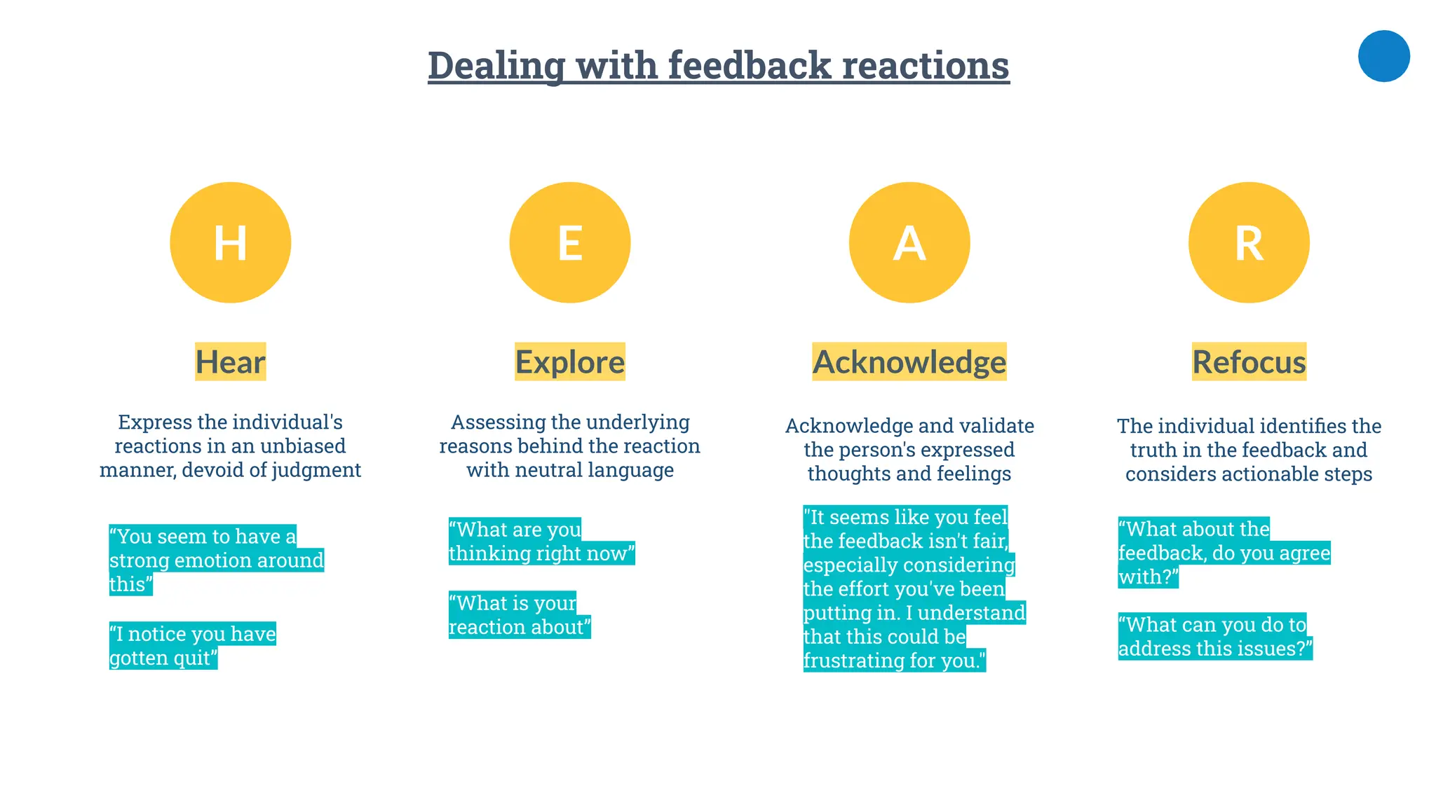 “You seem to have a
strong emotion around
this”
“I notice you have
gotten quit”
“What are you
thinking right now”
“What is your
reaction about”
"It seems like you feel
the feedback isn't fair,
especially considering
the effort you've been
putting in. I understand
that this could be
frustrating for you."
“What about the
feedback, do you agree
with?”
“What can you do to
address this issues?”
Dealing with feedback reactions
H E A R
Hear Explore Acknowledge Refocus
Express the individual's
reactions in an unbiased
manner, devoid of judgment
Assessing the underlying
reasons behind the reaction
with neutral language
The individual identiﬁes the
truth in the feedback and
considers actionable steps
Acknowledge and validate
the person's expressed
thoughts and feelings
 