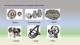 1.3 Sistemas de transmisión de movimiento y potencia.pptx