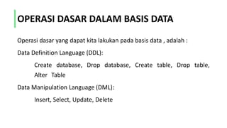 OPERASI DASAR DALAM BASIS DATA
Operasi dasar yang dapat kita lakukan pada basis data , adalah :
Data Definition Language (DDL):
Create database, Drop database, Create table, Drop table,
Alter Table
Data Manipulation Language (DML):
Insert, Select, Update, Delete
 
