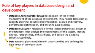 Database Management Introduction 1.0 Introduction to Database Management Systems.pdf
