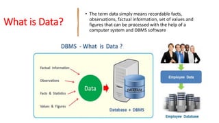 Database Management Introduction 1.0 Introduction to Database Management Systems.pdf