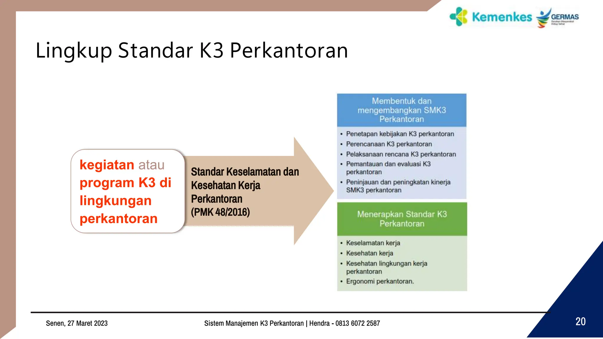 1.3 Sistem Manajemen K3 di Perkantoran (1).pdf