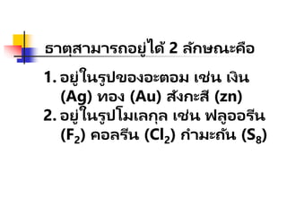 ธาตุสามารถอยู่ได้ 2 ลักษณะคือ
1. อยู่ในรูปของอะตอม เช่น เงิน
(Ag) ทอง (Au) สังกะสี (zn)
2. อยู่ในรูปโมเลกุล เช่น ฟลูออรีน
(F2) คอลรีน (Cl2) กามะถัน (S8)
 
