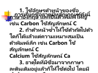 การเรียกชื่อธาตุมีหลักเกณฑ์ดังนี้
1. ใช้อักษรตัวหน้าของชื่อ
ภาษาอังกฤษ และเป็ นตัวพิมพ์ใหญ่
เช่น Carbon ใช้สัญลักษณ์ C
2. ถ้าตัวหน้าซ้าให้ใช้ตัวถัดไปตัว
ใดก็ได้แล้วแต่ความเหมาะสมเป็ น
ตัวพิมพ์เล็ก เช่น Carbon ใช้
สัญลักษณ์ C
Calcium ใช้สัญลักษณ์ Ca
3. ธาตุใดที่มีชื่อมาจากภาษา
ละตินเดิมอยู่แล้วก็ให้ใช้ต่อไป โดยมี
 