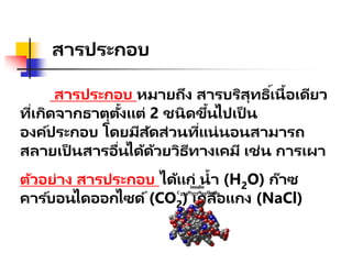สารประกอบ
สารประกอบ หมายถึง สารบริสุทธิ์เนื้อเดียว
ที่เกิดจากธาตุตั้งแต่ 2 ชนิดขึ้นไปเป็ น
องค์ประกอบ โดยมีสัดส่วนที่แน่นอนสามารถ
สลายเป็ นสารอื่นได้ด้วยวิธีทางเคมี เช่น การเผา
ตัวอย่าง สารประกอบ ได้แก่ น้า (H2O) ก๊าซ
คาร ์บอนไดออกไซด์(CO2) เกลือแกง (NaCl)
 
