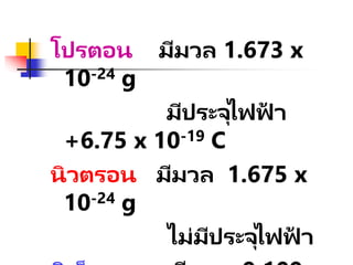 โปรตอน มีมวล 1.673 x
10-24 g
มีประจุไฟฟ
้ า
+6.75 x 10-19 C
นิวตรอน มีมวล 1.675 x
10-24 g
ไม่มีประจุไฟฟ
้ า
 