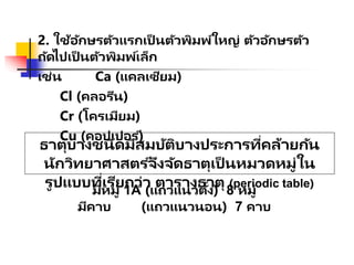 2. ใช้อักษรตัวแรกเป็ นตัวพิมพ์ใหญ่ ตัวอักษรตัว
ถัดไปเป็ นตัวพิมพ์เล็ก
เช่น Ca (แคลเซียม)
Cl (คลอรีน)
Cr (โครเมียม)
Cu (คอปเปอร ์)
ธาตุบางชนิดมีสมบัติบางประการที่คล้ายกัน
นักวิทยาศาสตร ์จึงจัดธาตุเป็ นหมวดหมู่ใน
รูปแบบที่เรียกว่า ตารางธาตุ (periodic table)
มีหมู่ 1A (แถวแนวตั้ง) 8 หมู่
มีคาบ (แถวแนวนอน) 7 คาบ
 