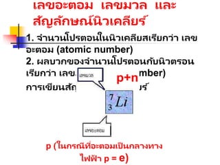 เลขอะตอม เลขมวล และ
สัญลักษณ์นิวเคลียร ์
1. จานวนโปรตอนในนิวเคลียสเรียกว่า เลข
อะตอม (atomic number)
2. ผลบวกของจานวนโปรตอนกับนิวตรอน
เรียกว่า เลขมวล (mass number)
การเขียนสัญลักษณ์นิวเคลียร ์
p+n
p (ในกรณีที่อะตอมเป็ นกลางทาง
ไฟฟ
้ า p = e)
 