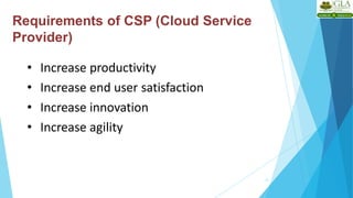 Requirements of CSP (Cloud Service
Provider)
• Increase productivity
• Increase end user satisfaction
• Increase innovation
• Increase agility
12
 