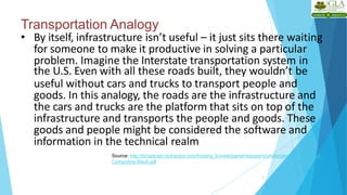 Transportation Analogy
9
• By itself, infrastructure isn’t useful – it just sits there waiting
for someone to make it productive in solving a particular
problem. Imagine the Interstate transportation system in
the U.S. Even with all these roads built, they wouldn’t be
useful without cars and trucks to transport people and
goods. In this analogy, the roads are the infrastructure and
the cars and trucks are the platform that sits on top of the
infrastructure and transports the people and goods. These
goods and people might be considered the software and
information in the technical realm
Source: http://broadcast.rackspace.com/hosting_knowledge/whitepapers/Understanding-the-Cloud-
Computing-Stack.pdf
 